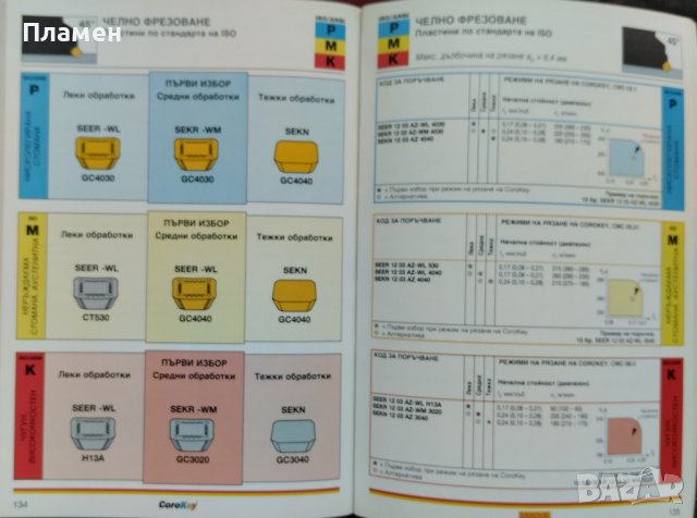 Наръчник за инструменти Corokey. Струговане, фрезоване, пробиване, снимка 6 - Специализирана литература - 40192452