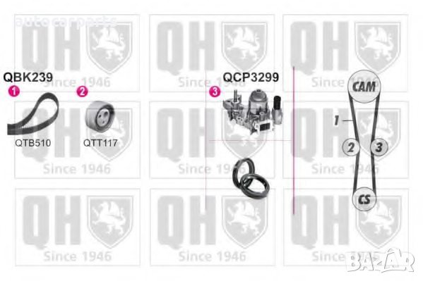 Комплект ангренажен ремък с водна помпа за Нисан и Рено / NISSAN и RENAULT двигател 1.1, 1.2, снимка 4 - Части - 43449483