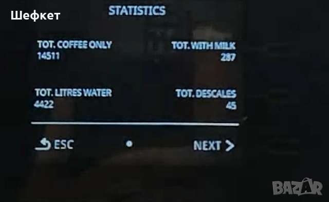 Delonghi PrimaDonna Classic , снимка 5 - Кафемашини - 52883032