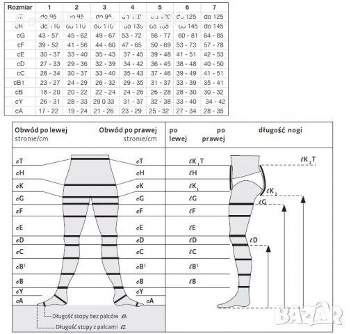 Чорапогащи за компресия  Mediven Elegans размер 3, снимка 3 - Други - 33520796