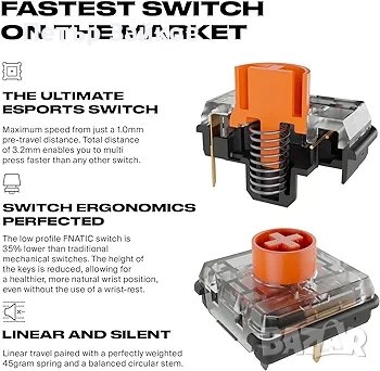 FNATIC STREAK65 - Компактна RGB 60 механична клавиатура за игри, снимка 4 - Клавиатури и мишки - 43450616