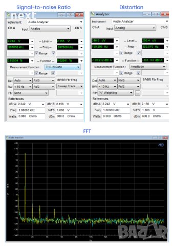 AIYIMA DAC A2 , мини ДАК с усилвател за слушалки и звукова карта HiFi + Гаранция, снимка 12 - Ресийвъри, усилватели, смесителни пултове - 43097801