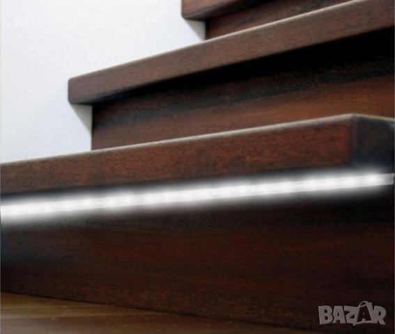 НОВИ! Модулни LED ленти (пури) 2 броя / готови за употреба + принадлежности , снимка 6 - Лед осветление - 29048794