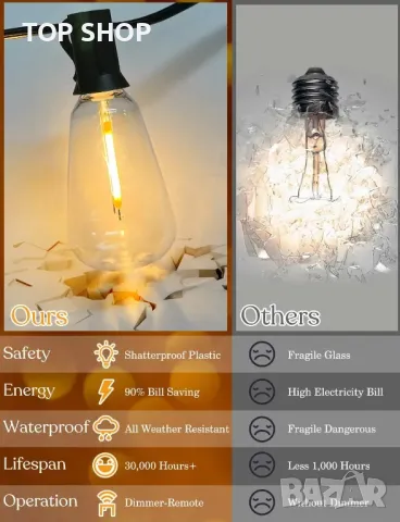 Външни парти лампички светлини с дистанционно управление 30м димируеми 37+2 LED крушки украса сватба, снимка 5 - Лед осветление - 49049763