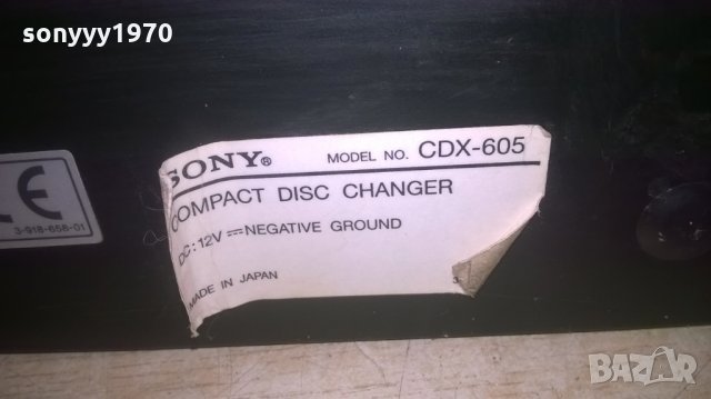 sony-changer за 10 диска-внос холандия, снимка 9 - Аксесоари и консумативи - 27881124