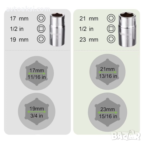 Ключ за джанти 17/19/21/23-25268, снимка 5 - Аксесоари и консумативи - 52717724