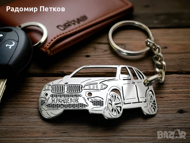 Ключодържатели за кола