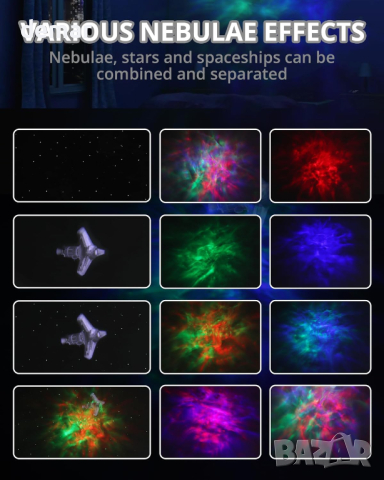 HOMGEN Галактически звезден LED проектор, реалистична атмосфера на звездно небе, снимка 3 - Прожектори - 44881963