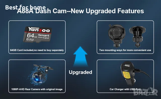 Yansoo Dash Cam + задна камера и карта  8GB карта, снимка 8 - Аксесоари и консумативи - 47820248