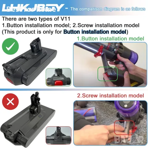 Dyson V11 Замяна на батерия- 8000mAh, снимка 2 - Прахосмукачки - 49271260