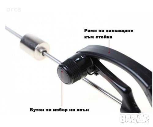 Обтегачи за шарански риболов OSAKO 4 – комплект суингери с утежнение 🎣🔥, снимка 4 - Такъми - 32944149