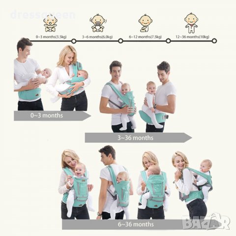 6088 Ергономично кенгуро за деца подходящо за напред или назад със столче, снимка 6 - Кенгура и ранички - 28481831
