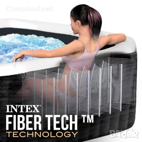 Надуваемо джакузи Intex PureSpa Greystone Bubble Deluxe, 6 места, 239 х 71 см, 170 въздушни струи, т, снимка 8 - Басейни и аксесоари - 50083811