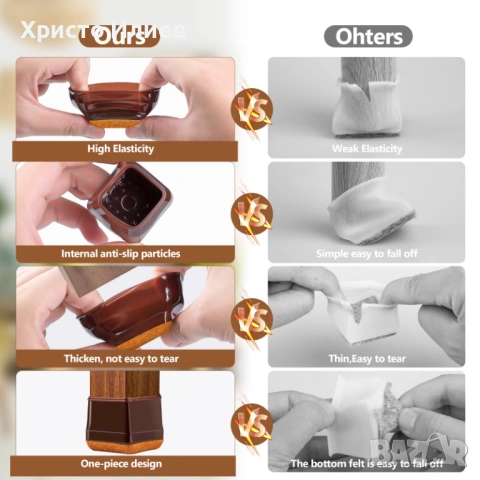 Силиконови протектори за под с филцови подложки за крака на столове 28бр, снимка 3 - Столове - 53270050