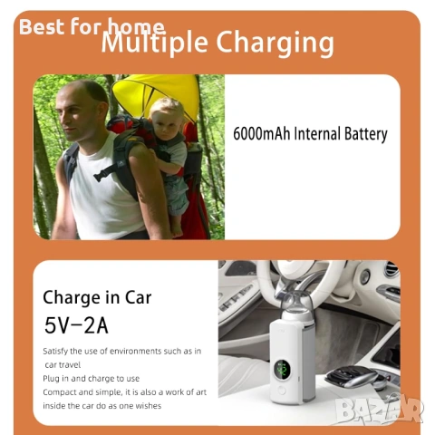 Преносим нагревател за бебешки шишета за пътуване, снимка 4 - Други - 53204062