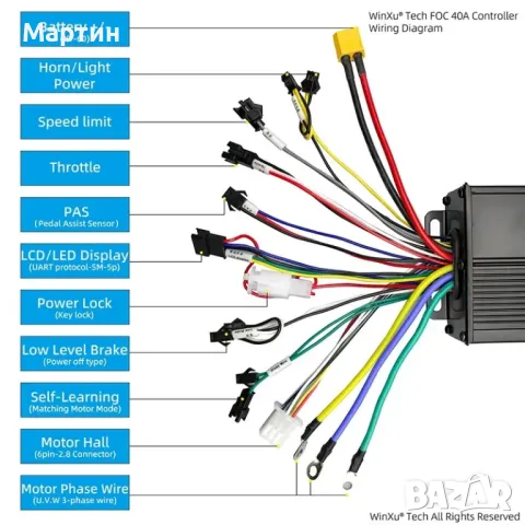 Синусоидален FOC контролер с G51 цветен дисплей 36V 60V 2000W 40A, снимка 2 - Друга електроника - 50004823