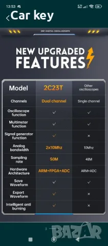 Дигитален 2 канален осцилоскоп + мултиметър + сигнален генератор 3 в 1 , снимка 3 - Друга електроника - 50323944