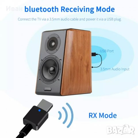 ТОП Цена 2 в 1 блутут bluetooth 5.0 аудио адаптер с 3.5 мм жак аудио кабел, снимка 3 - Приемници и антени - 26861419