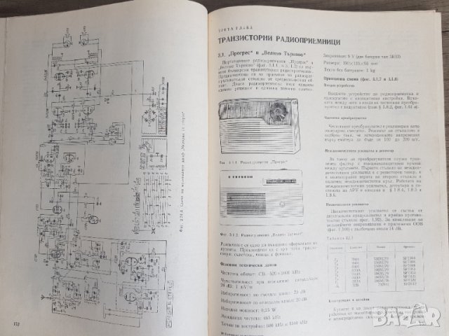 Български радиоприемници Спиро К. Пецулев, снимка 8 - Антикварни и старинни предмети - 44911434