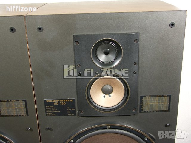 ТОНКОЛОНИ Marantz hd-760, снимка 7 - Тонколони - 36734845