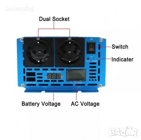 ANIMABG Силов инвертор с чиста синусоида 3000W DC 12V/24V към AC, 220V 230V, снимка 6 - Друга електроника - 37987940