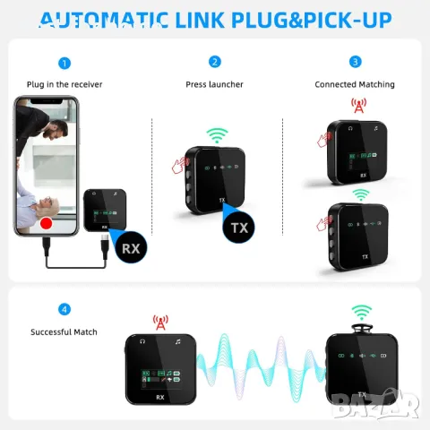Lavalier микрофон  за интервюта,  стрийминг на живо и др. BraveKoi, снимка 4 - Микрофони - 50192320