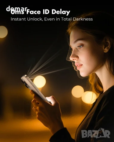 UNBREAKcable Протектор за екран с антирефлексно покритие за iPhone 16 Pro Max [2 броя], снимка 7 - Фолия, протектори - 51373708