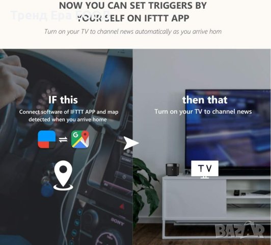 Broadlink RM4 Mini WiFi IR Универсално Дистанционно за климатик, снимка 5 - Дистанционни - 42353935