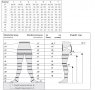 Чорапогащи за компресия  Mediven Elegans размер 3, снимка 3