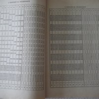 Книга "Четиризначни математически таблици-В.М.Брадис"-64стр., снимка 4 - Специализирана литература - 38088237