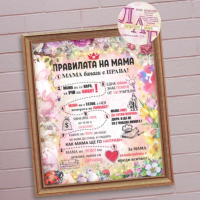 Рамка с послание  - Правилата на мама!, снимка 1 - Декорация за дома - 44870671