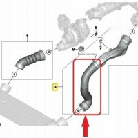 11614735270  Маркуч за турбо за БМВ/5 Gran Turismo, снимка 3 - Части - 37609341