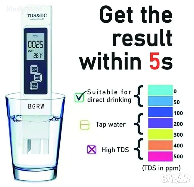 Многофункционален уред за измерване на чистота на водата,TDS/EC метър,, снимка 1