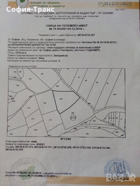 Продавам парцел в София Горубляне атрактивен, снимка 1