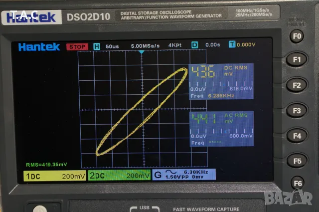 РЕМОНТ на КАСЕТНИ ДЕКОВЕ, снимка 16 - Декове - 49200798