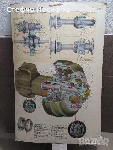 Учебни табла за камион МаЗ, снимка 7 - Антикварни и старинни предмети - 52746332