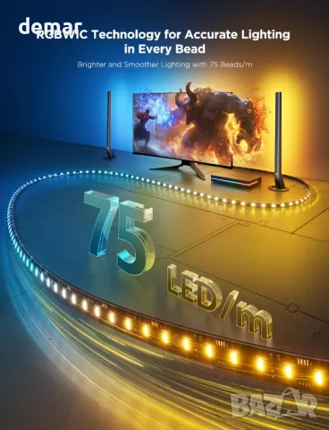 Govee HDMI 2.1 Sync Box Kit 2, AI Sync Box,светлинни ленти и подсветка, снимка 5 - Друга електроника - 48213146