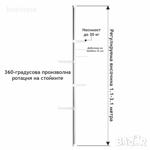 Вертикална опора за закачалки, дрехи, Influential Tech,, снимка 3 - Сушилници - 43557970