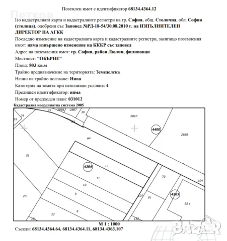 Парцел в кв.Република, снимка 1