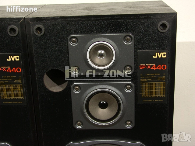 Тонколони Jvc sp-x440 /3, снимка 6 - Тонколони - 52928833