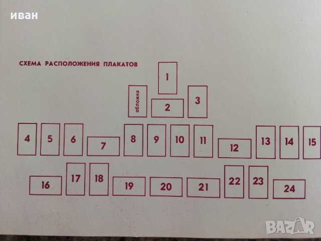 Леонид Брежнев - 24 плаката +обложка, снимка 17 - Антикварни и старинни предмети - 26541069