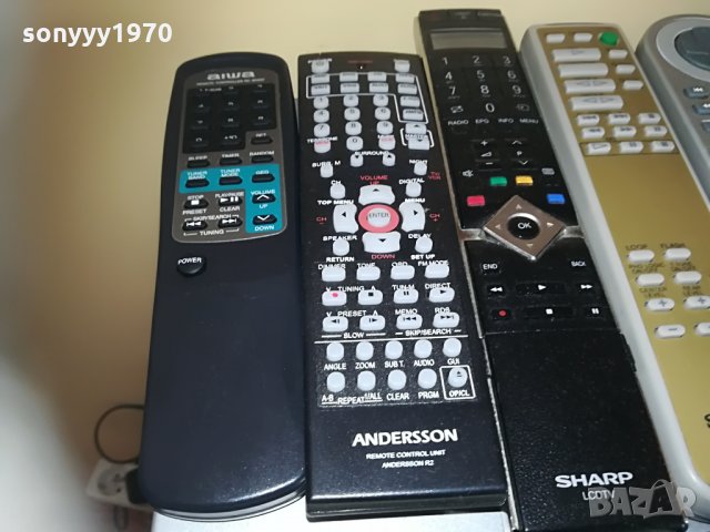 remote control-germany 1406212108, снимка 2 - Други - 33216503