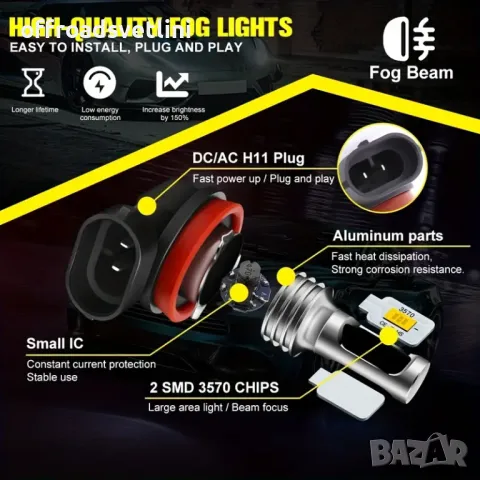 2 БРОЯ Жълти Диодни крушки HB4 9006 100W 12V +100% повече светлина, снимка 4 - Аксесоари и консумативи - 48918526