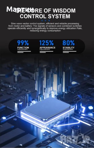 Контролер синусоидален Sabvoton SM4816 36V 48V 350W 16A с LCD възможност, снимка 3 - Части за велосипеди - 42959278