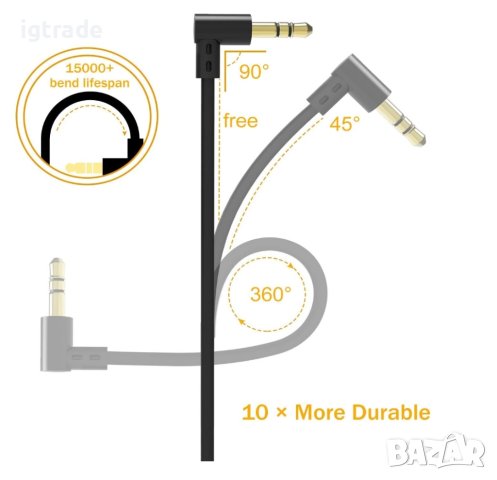 AUX кабел 2 в 1 - за iOS и Android - iPhone  и др. - 3.5мм, снимка 4 - Други - 40383292