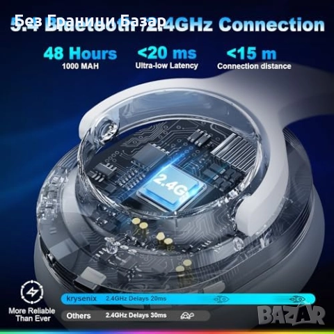 Нови Безжични геймърски слушалки PG3 7.1, ENC микрофон, 48 часа батерия, снимка 4 - Слушалки и портативни колонки - 52485910