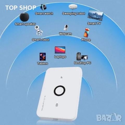 Нов Преносим 4G рутер със слот за SIM карта хотспот Дом интернет, снимка 10 - Друга електроника - 49567140