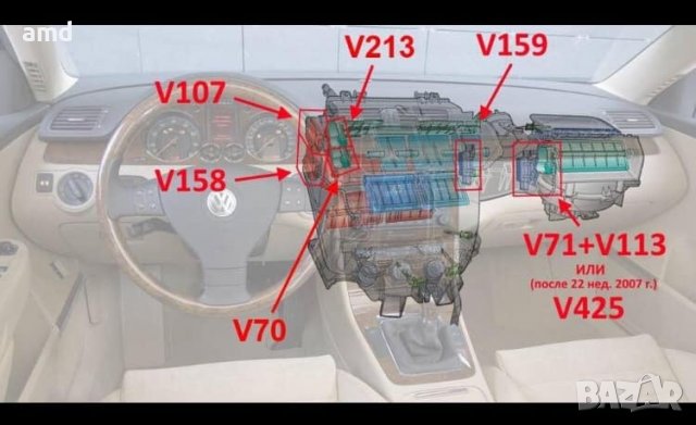 НОВИ потенциометърчета за клапи на парното VW AUDI SKODA SEAT, снимка 10 - Части - 26920889