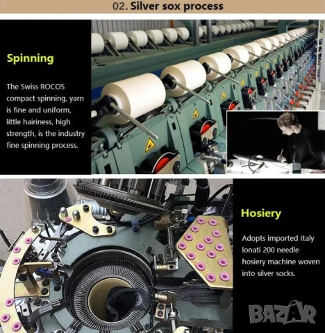 Ag+ Електромагнитна Защита Анти-Електростатични Заземяващи Чорапи Антибактериални Сребърни Нишки EMP, снимка 8 - Други - 51042386
