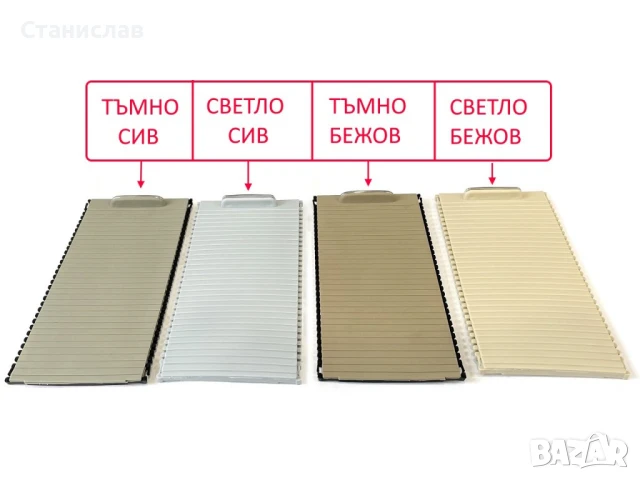 Mercedes E-Class W212 W207 Щора за централна конзола, снимка 4 - Части - 50441993